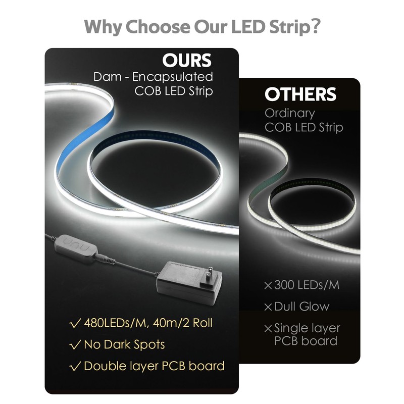 White COB Led Strip Lights 65.6FT/Roll with Dam-Process 6500K 24V