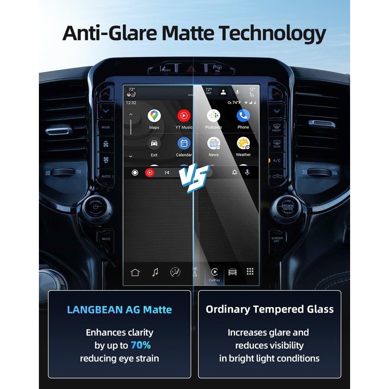 LANGBEAN Anti-Glare Matte 12-Inch Screen Protector for 2019-2025 Dodge Ram1500/2500/3500