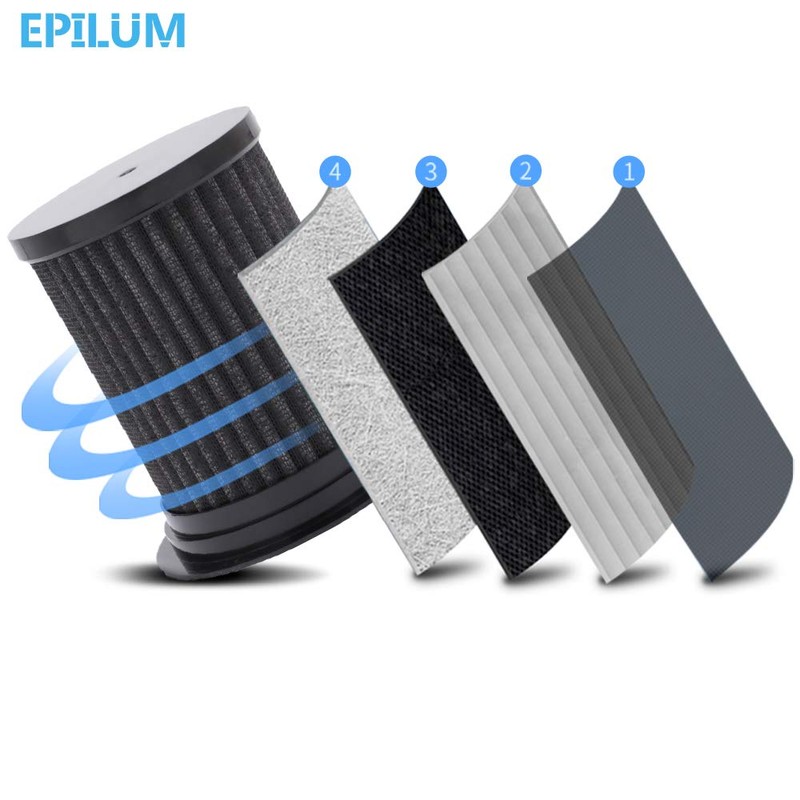 EPILUM Filter for Car Air Purifier for Car with HEPA