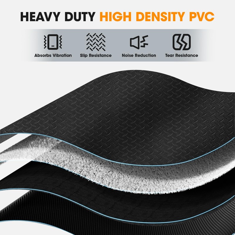 Stepwaver Walking Pad Mat for Carpet, Treamill Mat for Hardwood