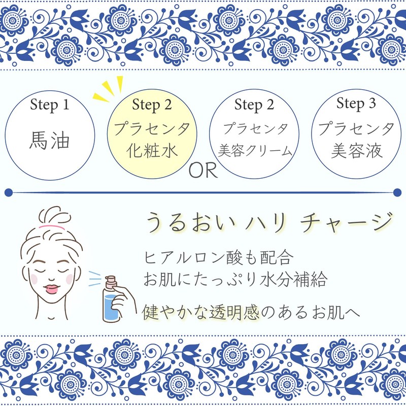 Placenta Lotion, 5.3 fl oz (150 ml)