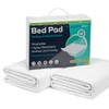 GuardedSleep Washable bed mats by guardedsleep | Premium quality waterproof