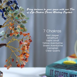 Lingtoolator ficial Tree, Money Trees, Crystals And Stones, Desk Decorations For Women Office, Feng Shui Decor, Meditation Housewarming Gifts, Spiritual Gifts Women, Gem Tree