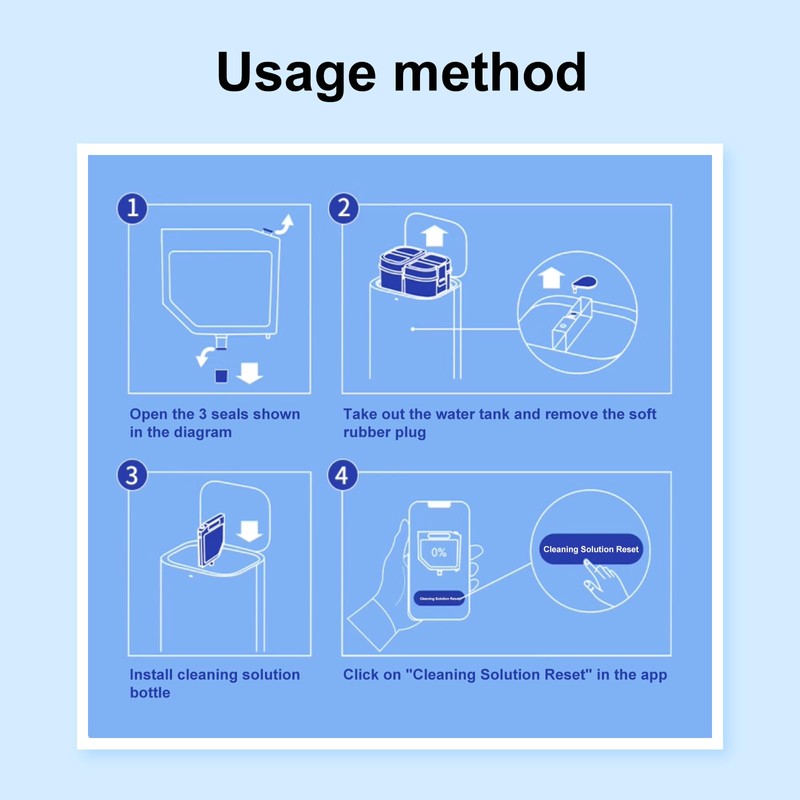 Floor Cleaning Solution Compatible with Dreame Cleaning Solution, Multi-Surface Original