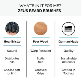 ZEUS Pocket Beard Brush, Boar Bristle Travel Beard & Mustache Brush for Men – MADE IN GERMANY (SOFT BRISTLES) N92
