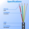 18/4 Solid Sprinkler System Wire 150ft, 18 Gauge Irrigation Wires