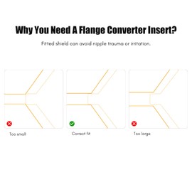 Domary 3PCS Breast Milk Pump Flange Inserts Breast Converter Practical Breast Pump Replacement 17mm 19mm 21mm