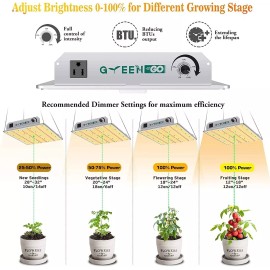GreenGo Professional Dimmable IR LED Grow Light Daisy Chain Green House Plant Grow Board