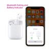 Jinstyles Charging Case Replacement for AirPods 1st & 2nd Generation