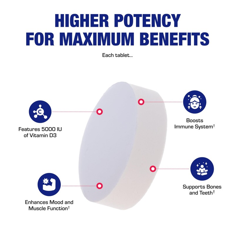 High Strength Vitamin D3 5000 IU - Clinical Formula Vitamin