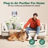 JOSTART Air Ionizer for Home (3 Pack） - Plug-in Negative