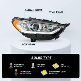 TUSDAR OEM Factory Projector Headlight Assembly with DRL & Bulbs for 2017 2018 2019 2020 Ford Fusion, Right Passenger Side