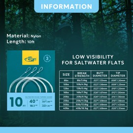 SF 10FT 40lb Pre-Tied Loop Saltwater Tapered Leader Fly Fishing Low Visibility High Strength Clear Nylon for Saltwater Bonefish Permit
