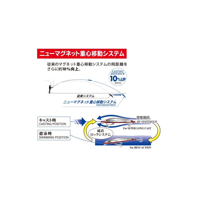 R1144-HIW Mag Darter, Color, Holographic Sardine, 125mm 5"