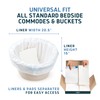 Lunderg Commode Liners with Absorbent Pads - Value Pack Medical