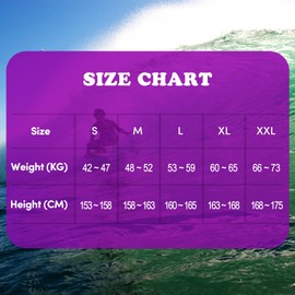 One Piece Bathing Suit for Women Long Sleeve Dive Skin Sun Protection Surf Suit Athletic Swimsuits Rashguards Modest Sunsuit Green Size S