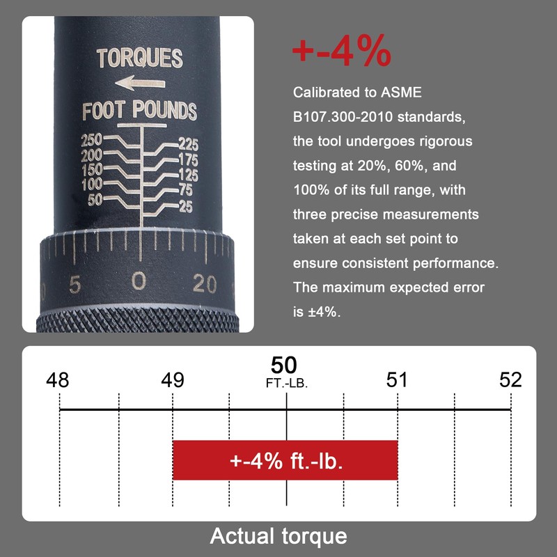 KOOPOOL 1/2-Inch Drive Click Torque Wrench,25-250 ft.-lb./33.9~338.9 Nm