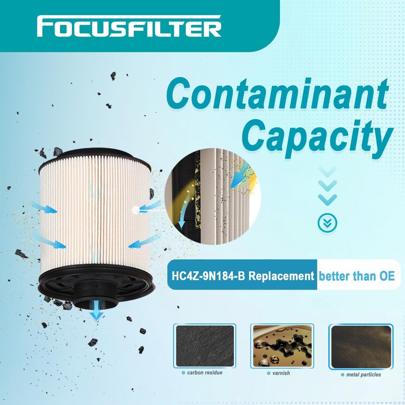 FOCUSFILTER FD4626 FD4637 OEM Grade Diesel Fuel Filter, for 2017-2024