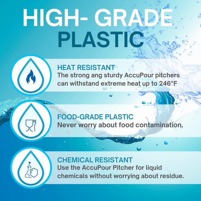 ACCUPOUR 4oz (110 mL) Graduated Cylinder - Heat Resistant &