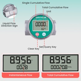 GRYVOZE 3/4 Inch Digital Water & Fuel Flow Meter Kit - with 360° Swivel Connector & Two Male Connectors - IP68 Waterproof & EMI Resistant, 0.8-13.2 GPM Inline NPT Flowmeter
