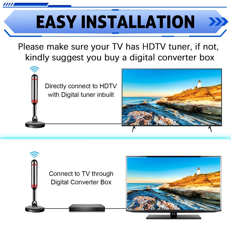 TV Antenna for Smart TV Indoor, 2026 Digital Indoor Antennas