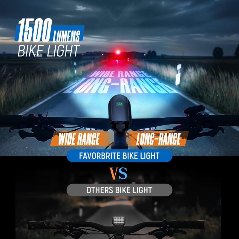 Bike Lights Set 1500LM USB Rechargeable Bicycle Headlight & Tail
