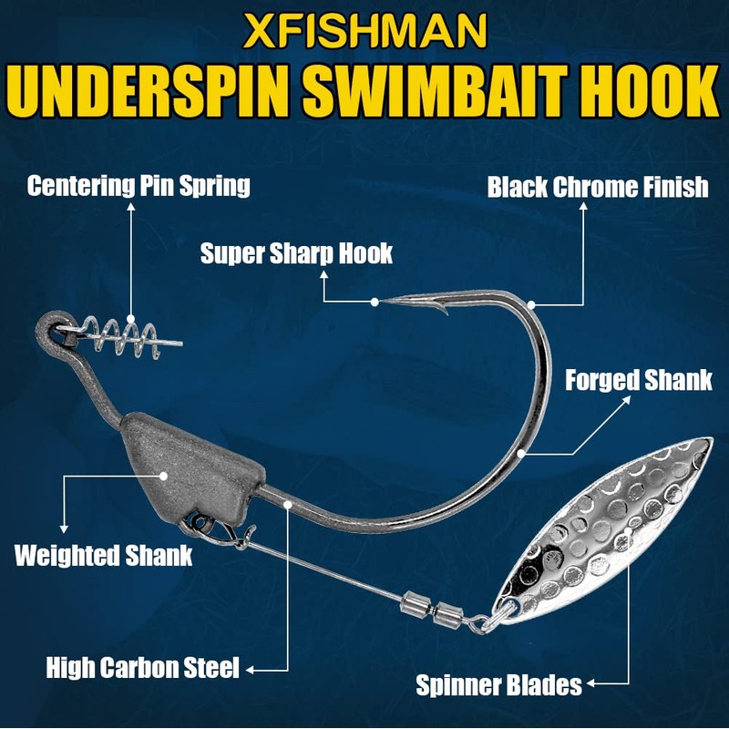 XFISHMAN Underspin-Jig-Heads-Swimbait-Hooks-with-Spinner Blades Weighted Fishing Hooks 6 Pack (Silver, Size