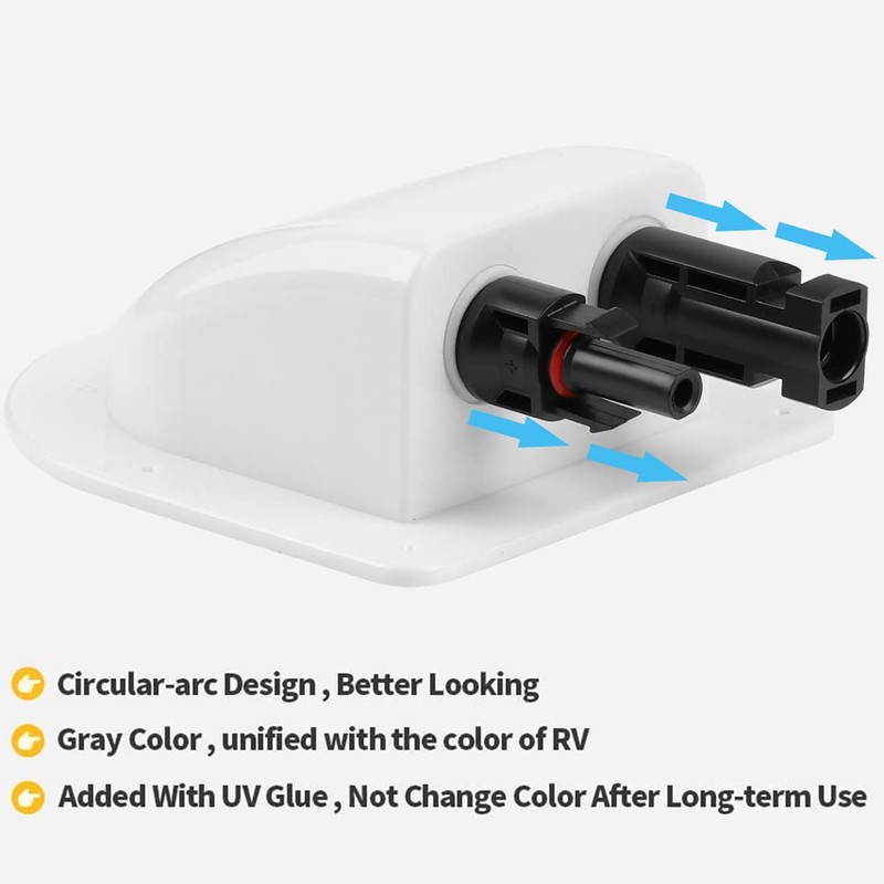 Solar Double Cable Input Screw Connection with Photovoltaic Plug and