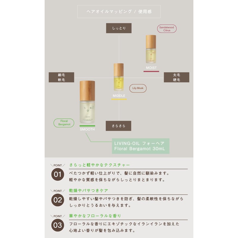 soel LIVING-OIL フォーヘア＜ Floral Bergamot＞ 30mL (SMOOTH) ソエル ヘアオイル 軽いまとまり