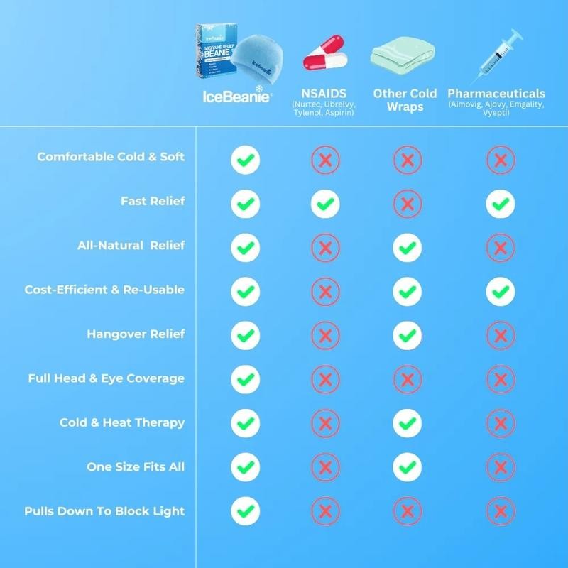 IceBeanie 2.0 X3 - Color: Black