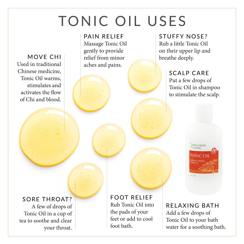 Wellness Living Tonic Oil - Chinese Herbal Therapy