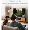 Bluetooth Transmitter for TV to 2 Headphones, Bluetooth AUX Adapter