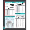HHIP 5000-0050 17/32" High Speed Steel Silver and Deming Drill,