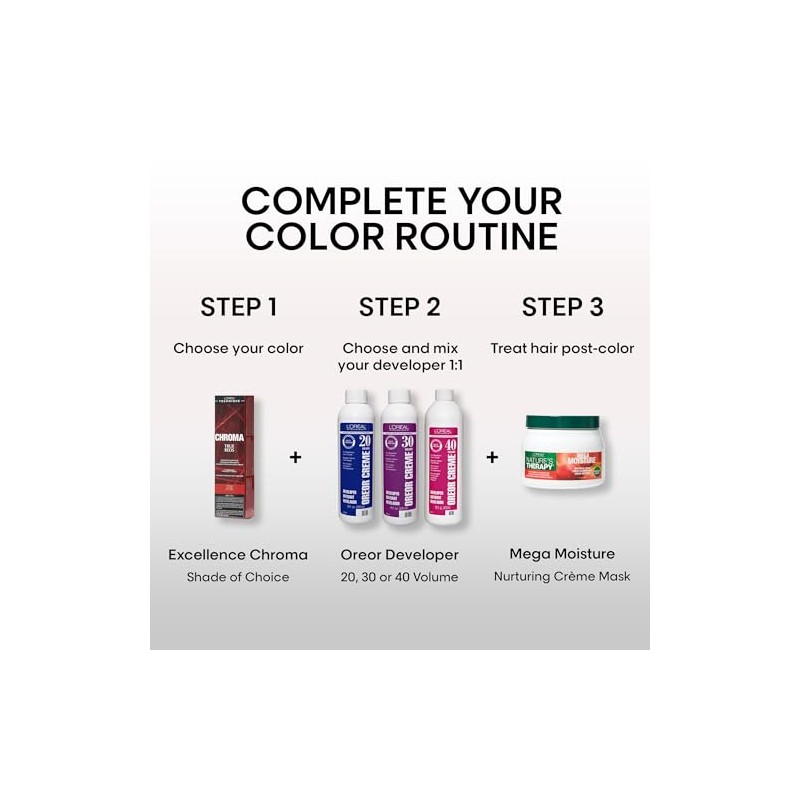 L'oreal Paris Chroma True Reds Permanent Hair Color, Cayenne, 1.74