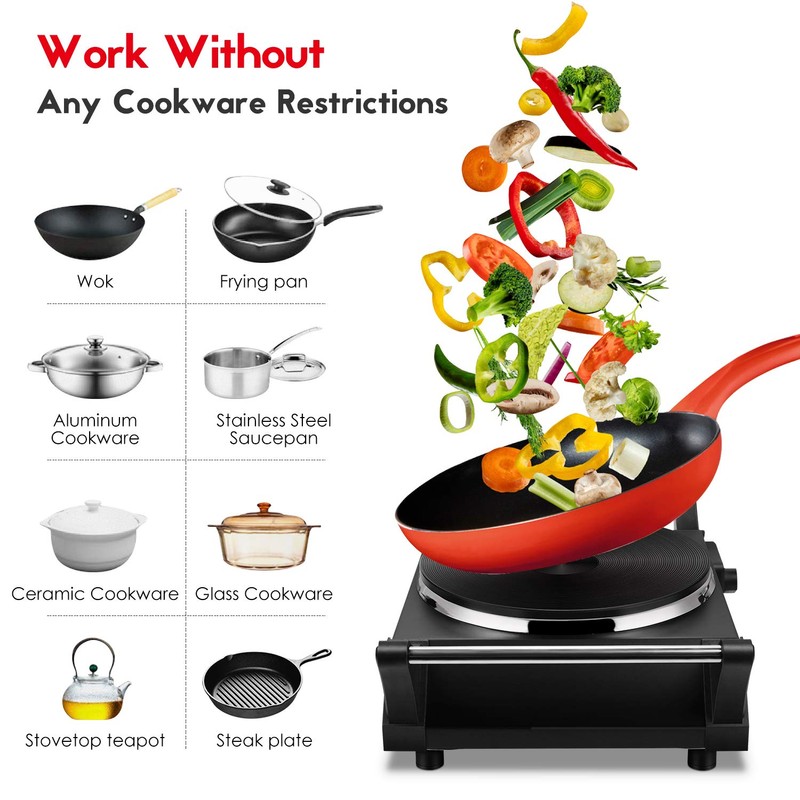 Techwood Hot Plate Portable Electric Stove 1500W Countertop Single Burner