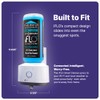 iFLO® Smart Automated A/C Drain Line and drain pan Cleaner