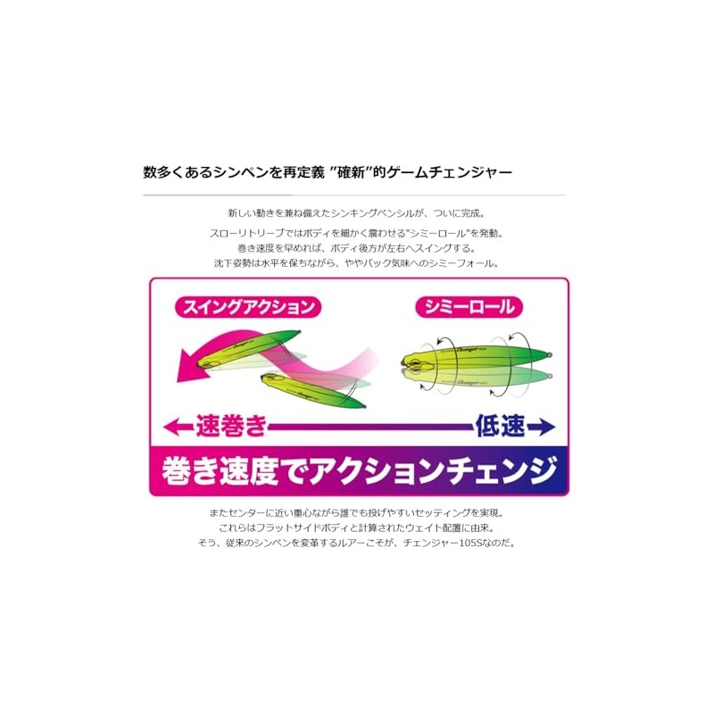 Duo Beach Walker Changer 105S ACC0028 Mat Chart