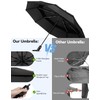 TECKNET Umbrella Windproof Strong for Rain, Large Automatic Folding Umbrella