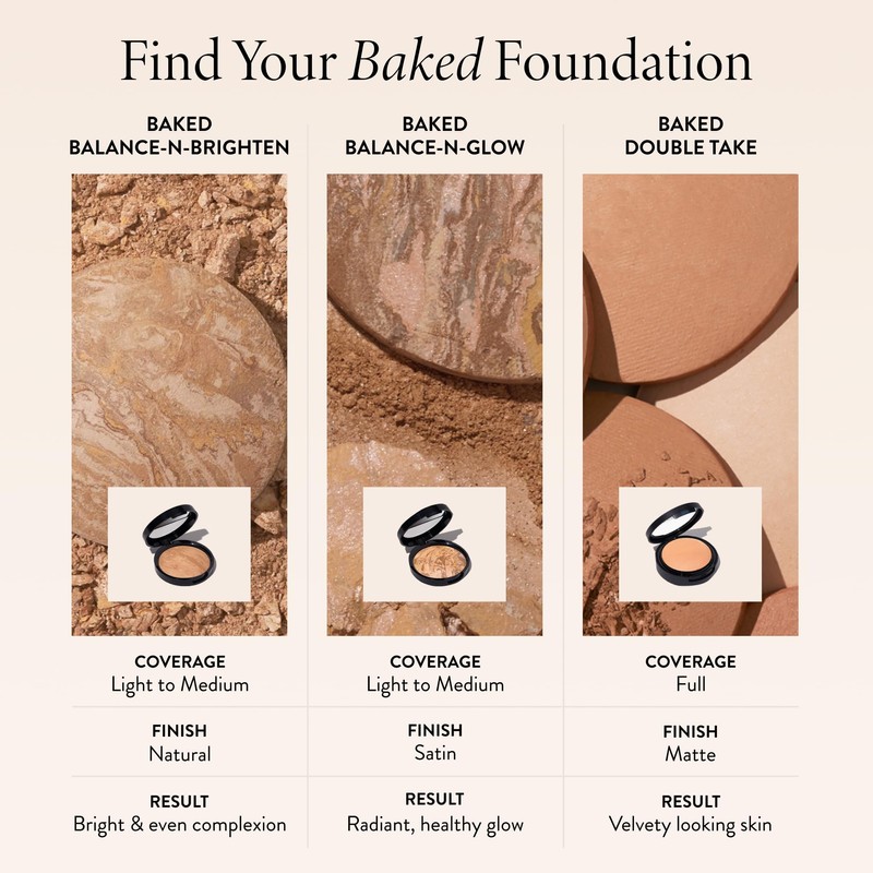 LAURA GELLER NEW YORK Baked Double Take Powder Foundation -