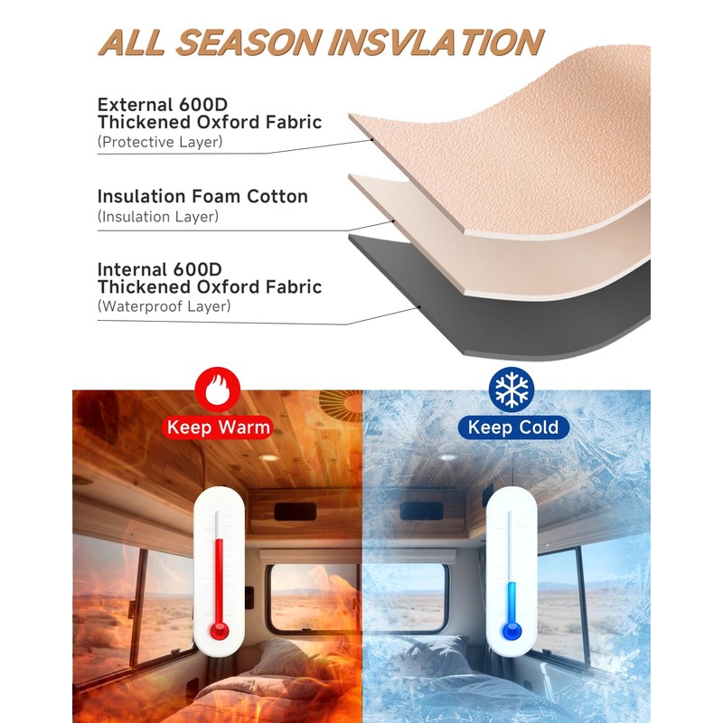 RSACET Magnetic Insulated Roof Vent Sun Cover for MaxxAir Fan,