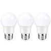 Kimmol E26 LED Bulb A15 Dimmable LED Light Bulbs, Refrigerator
