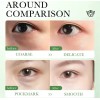 Crema Contorno Ojos Centella Asiática Antiojeras Antiarrugas Tipo De Piel