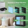 EXECCZO AM120 Air Purifier Replacement Filter, 3-In-1 Activated Carbon Filters
