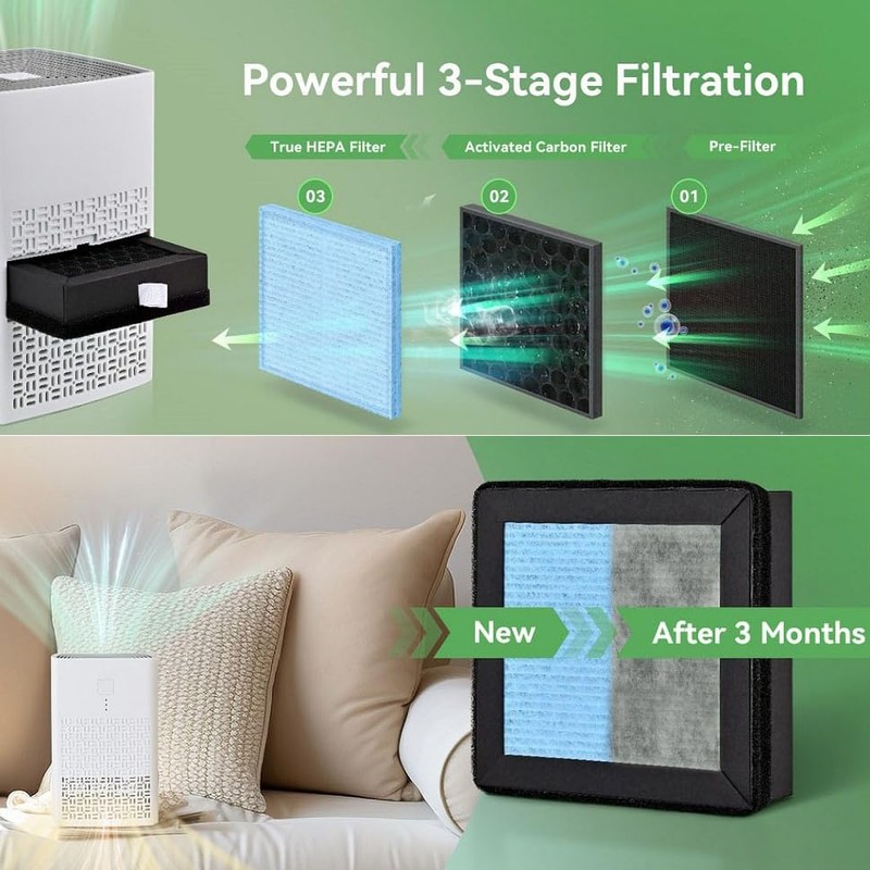 EXECCZO AM120 Air Purifier Replacement Filter, 3-In-1 Activated Carbon Filters