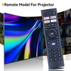 HZIME Replacement Remote Control Compatible for WiMiUS K9 /for VOPLLS