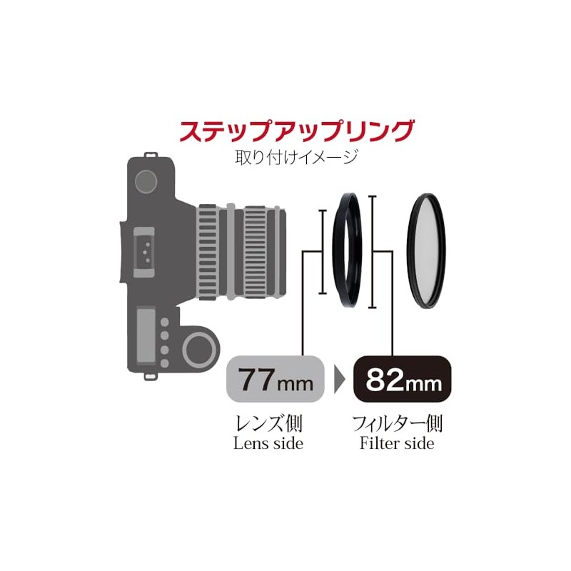 Marumi 906531 Step Up Ring 77mm to 82mm Filter Diameter