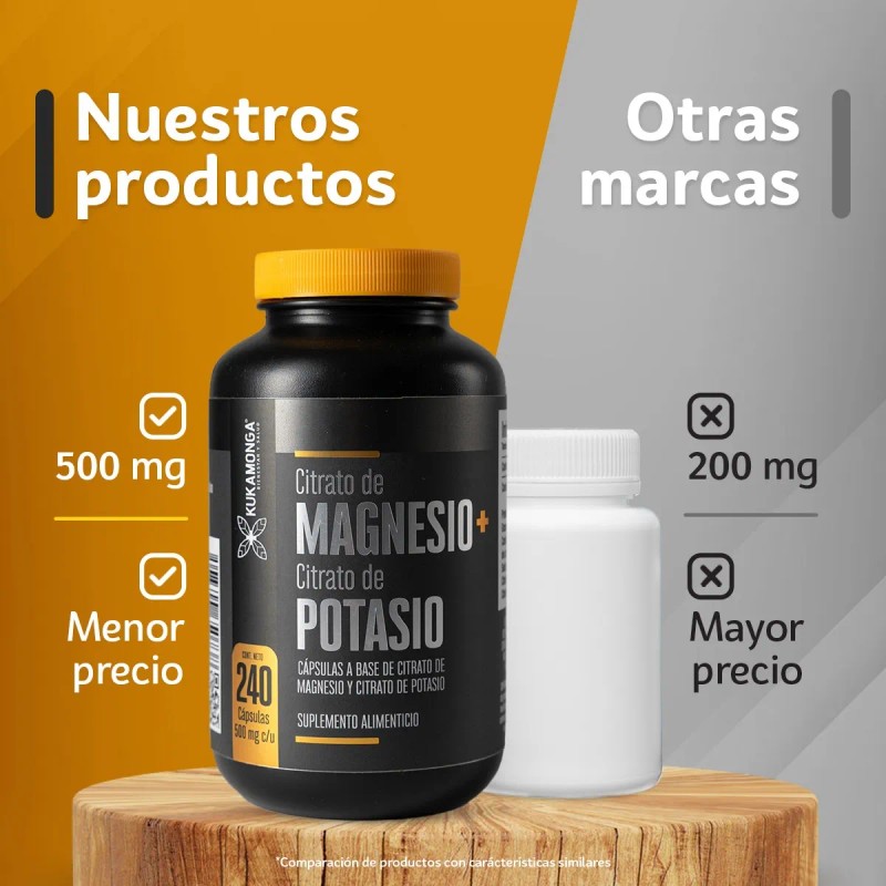 Citrato De Magnesio + Citrato De Potasio - 240 Cáps