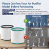 TP01 HEPA Replacement Filter Compatible with Dyson Tower Purifier Pure