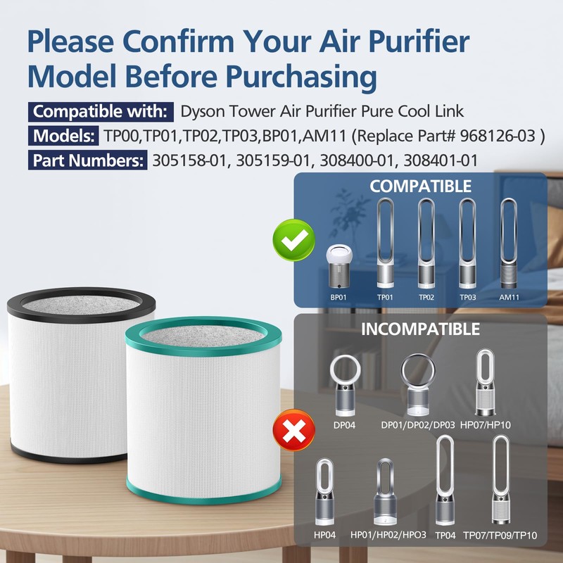 TP01 HEPA Replacement Filter Compatible with Dyson Tower Purifier Pure