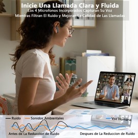 Auriculares Intrauditivos Bluetooth 5.3, Inalámbricos con Pantalla Digital, Cancelación de Ruido, Resistencia Al Agua IPX7, Hasta 36 Horas de Reproducción, Compatibles con Android, iOS y Windows